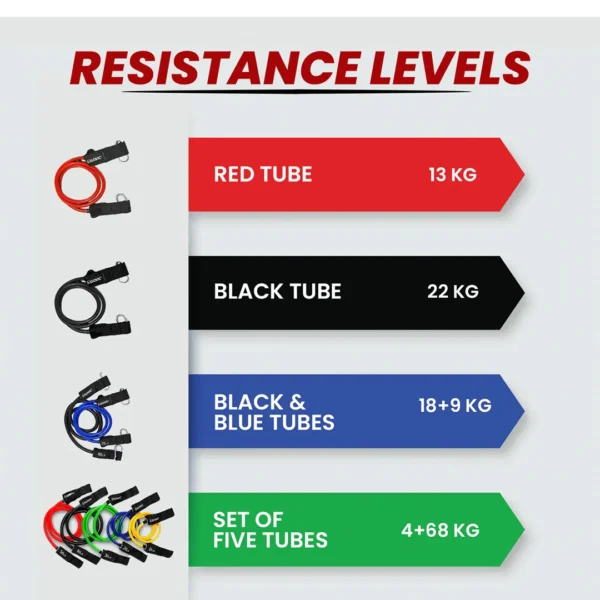Resistance-Band-Multicolor-3
